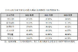 法院判决书出来补偿款能拿回吗？